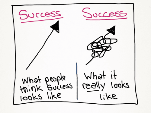 What_success_really_feels_like.jpg